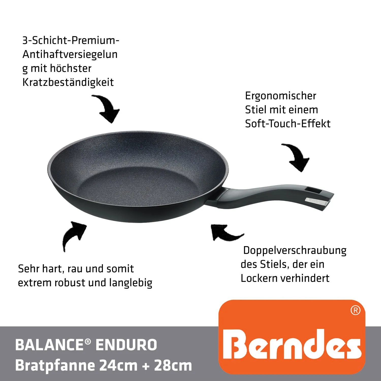 Berndes Balance Induction Enduro stekpanneset 24+28 cm med spade