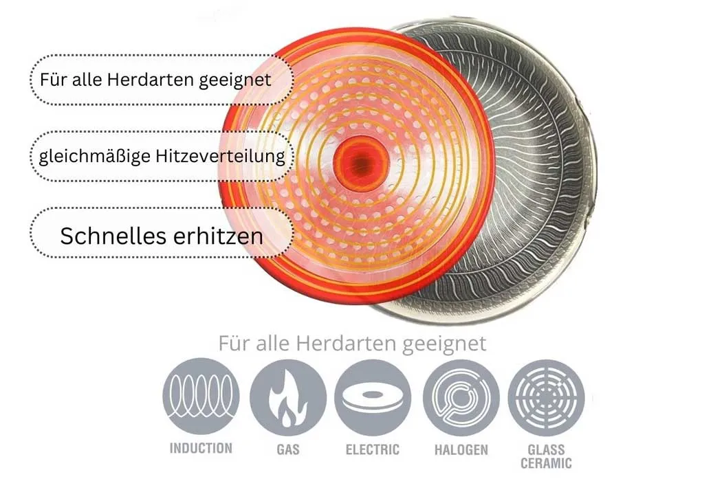 Cheffinger CF-PNCS01 pannkakspanna induktion