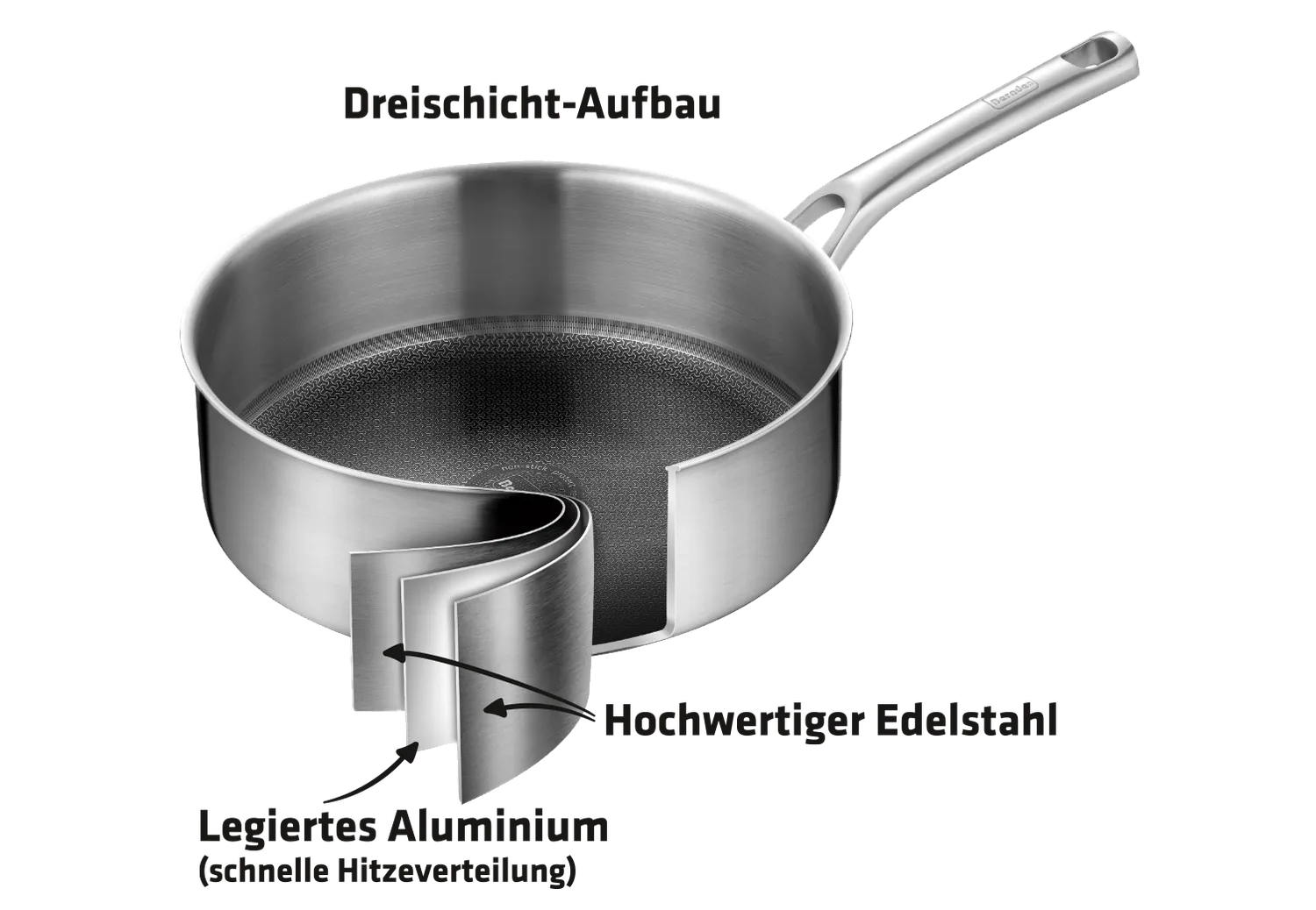 Berndes Tricion Resist wok 26 cm med glaslock PFAS-fri