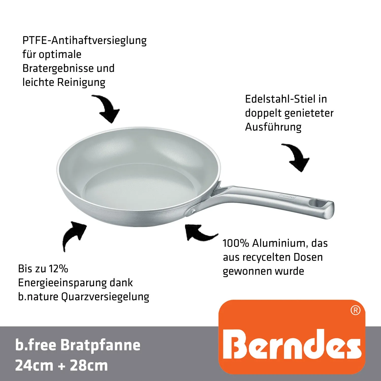 Berndes b.free stekpanneset 20+24+28 cm med spade återvunnen aluminium